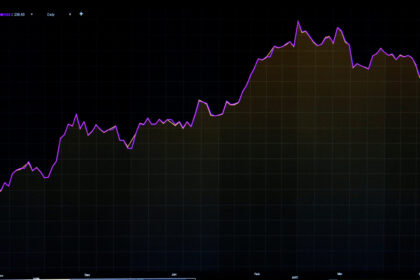 Investments in AI and the Growth of the S&P 500: What to Expect from U.S. Stocks in 2026