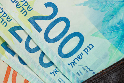 Shekel opens week at strongest in over 3 years