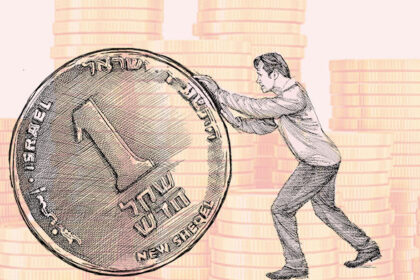 Shekel nears 30-year strongest against US dollar