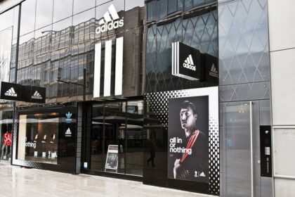 Adidas under External Risks: Tariffs, Instability in the Middle East, and Future Challenges for the Company