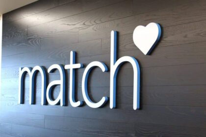 Match Group Under FTC Pressure: A New Turn in User Data Protection on OkCupid