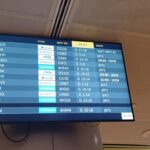 Restrictions eased on outbound flights