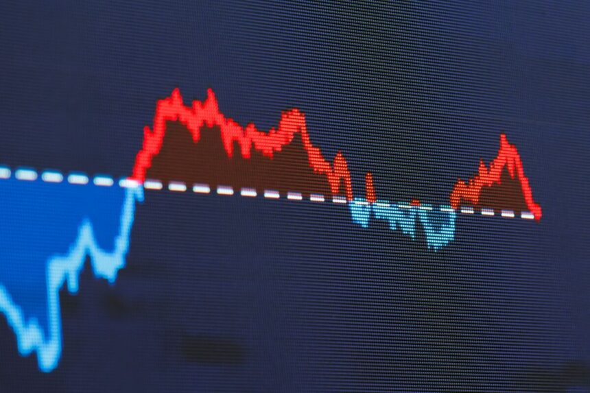 KOSPI Plunges 10% as Tech Selloff Triggers Double Circuit Breaker and Foreign Investors Dump $2.5 Billion