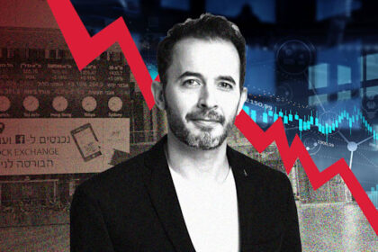 Alarum Technologies slumps following FBI probe