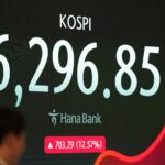 Kospi's Wildest Week: A 17% One-Day Rebound Follows a 17% Three-Day Collapse