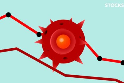 The $307 Billion Cost of Economic Distrust: How Fragmented Global Trade Is Reshaping Monetary Policy and Growth Forecasts