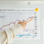 Morocco's Economy Projected to Grow 5.4% in Q3 2026 as Global Headwinds Test Emerging Market Resilience