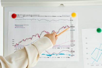 Morocco's Economy Projected to Grow 5.4% in Q3 2026 as Global Headwinds Test Emerging Market Resilience