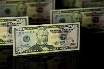 Fed's Minneapolis Survey Reveals How Lower-Income Americans Are Absorbing the Real Cost of Monetary Policy